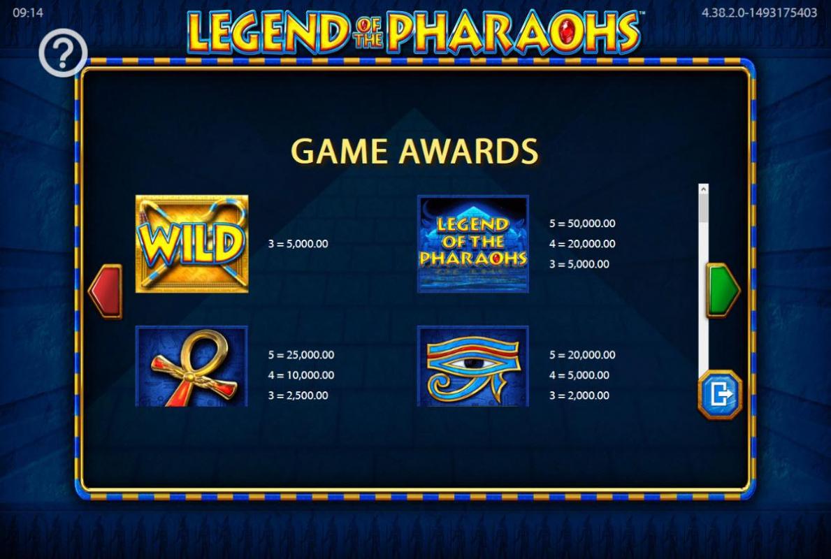 legend of the pharaohs game awards
