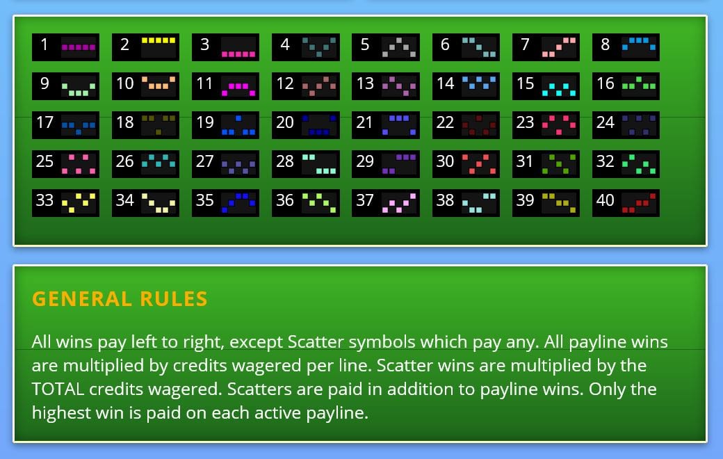 lucky leprechauns paytable