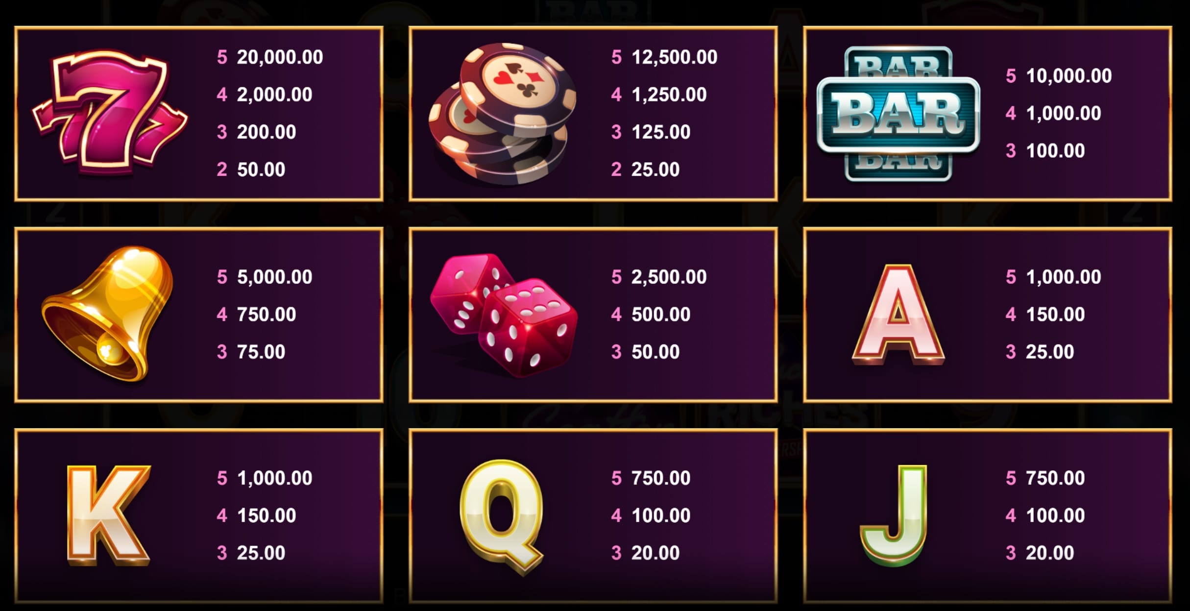 Lucky Riches Hyperspins Slots Symbols