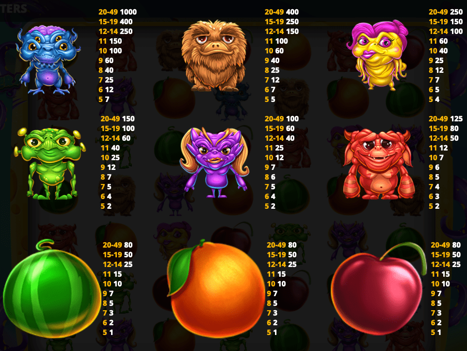 Mad Monsters Slot Symbols