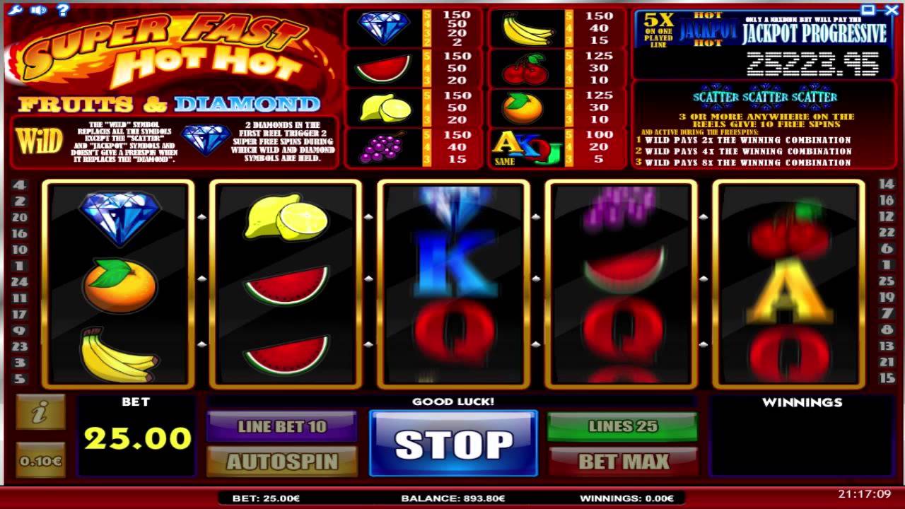 Super Fast Hot Hot online slots game gameplay