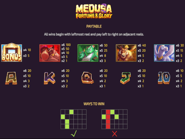 Medusa Fortune & Glory Slot Symbols