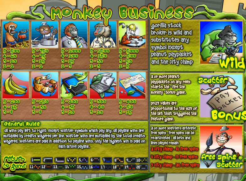 Monkey Business Slots Symbols