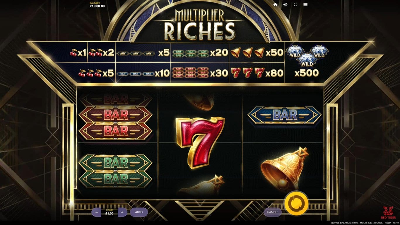 Multiplier Riches Slots Online