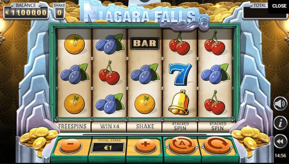 Niagara Falls Slot Game