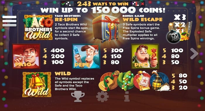 Taco Brothers Saving Christmas Online slots game paytable