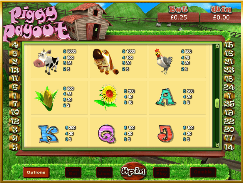 Games Games
