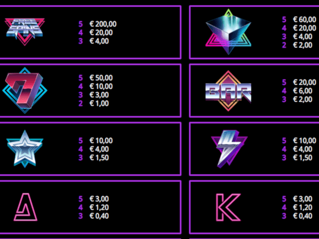 Retro Galaxy Slot Symbols