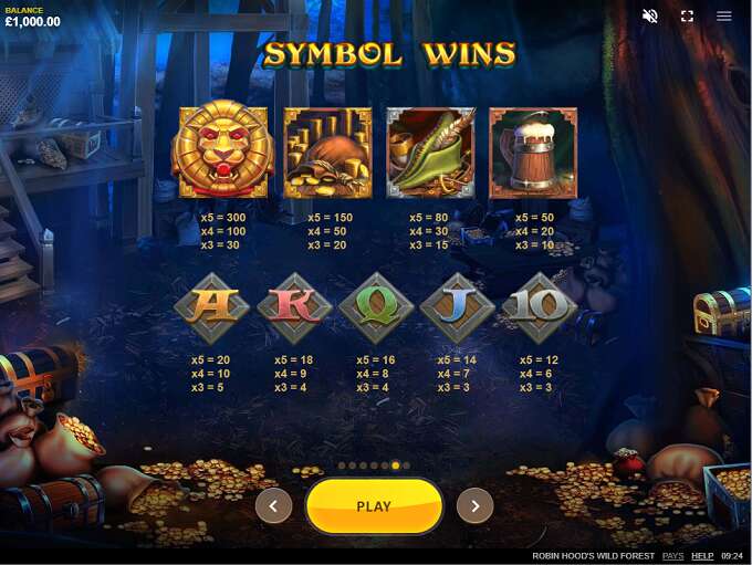 Robin Hood’s Wild Forest Slot Symbols