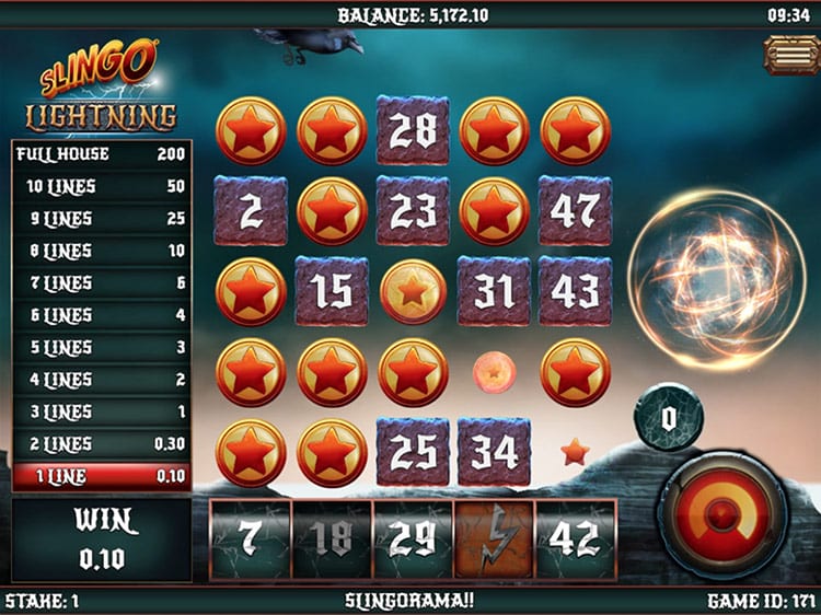 Slingo Lightning Slots Gameplay