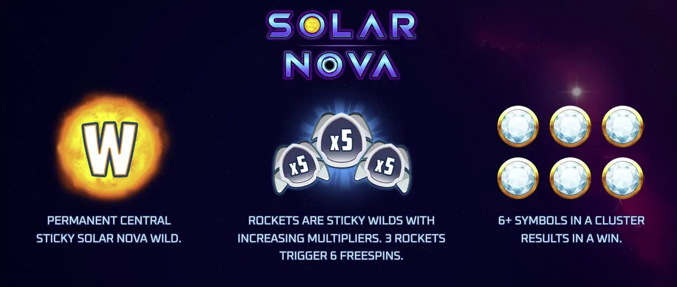 Solar Nova Slot Features
