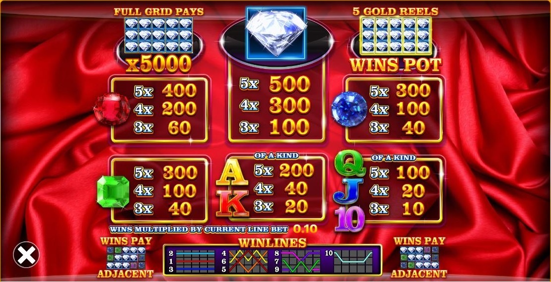 Super Diamond Deluxe Jackpot King Slot Paytable