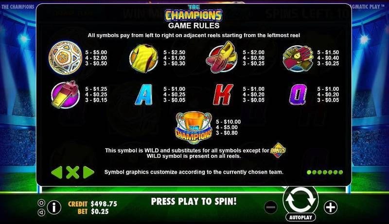 The Champions Slots