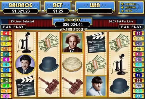 Three Stooges slots gameplay