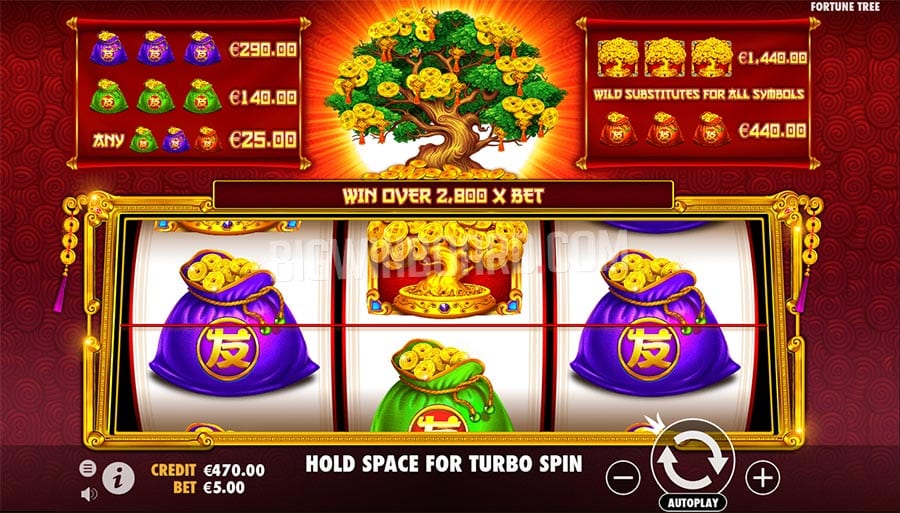 Best Eastern-Asian Slot Games