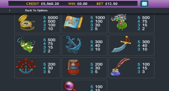 Twinkle Jackpot Free Slots