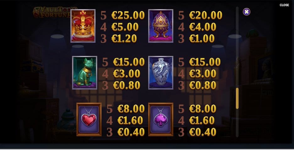 Vault of Fortune Slot Symbols