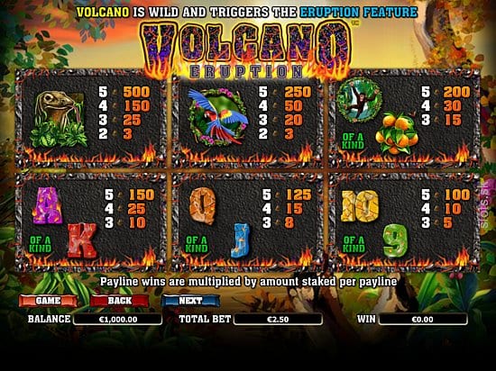 Volcano Eruption online slots game pay table