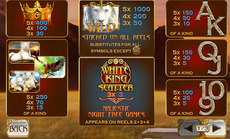 White King 2 Slots Paytable