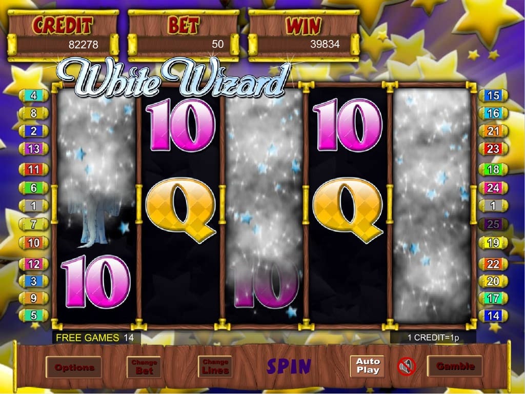 White Wizard Jackpot gameplay 2