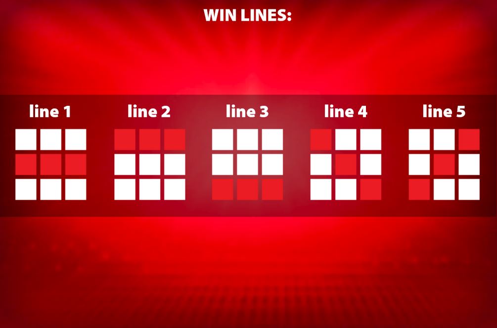 Winlines