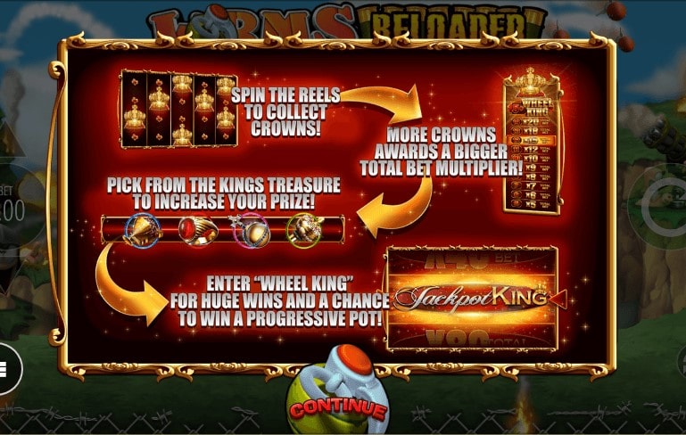Worms Reloaded Jackpot King Slot