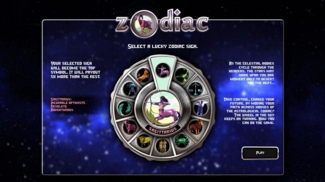 Zodiac Slot Symbols